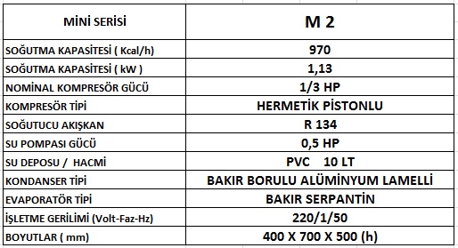 MİNİ CHILLER (M2)